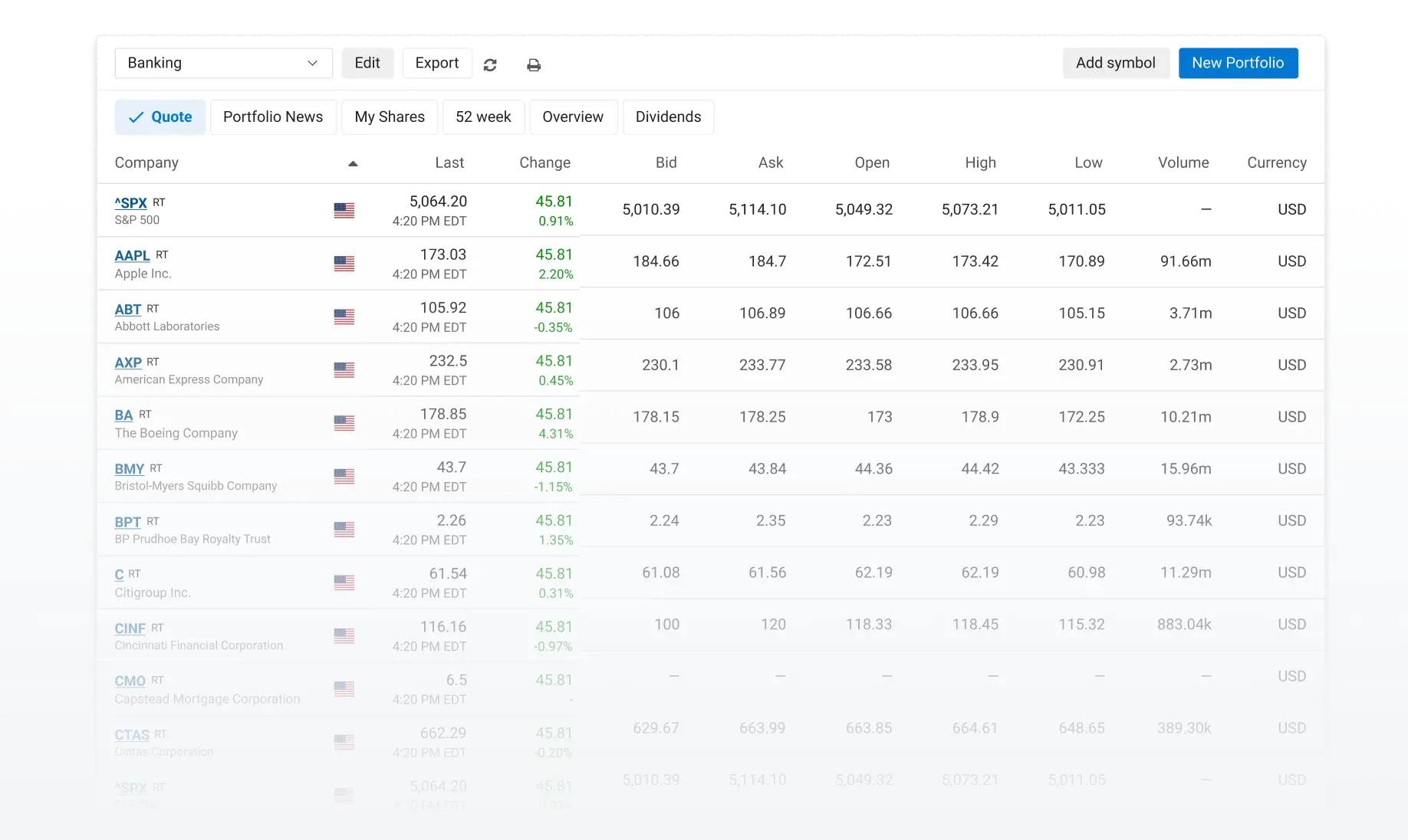 Streamlined Portfolio Management